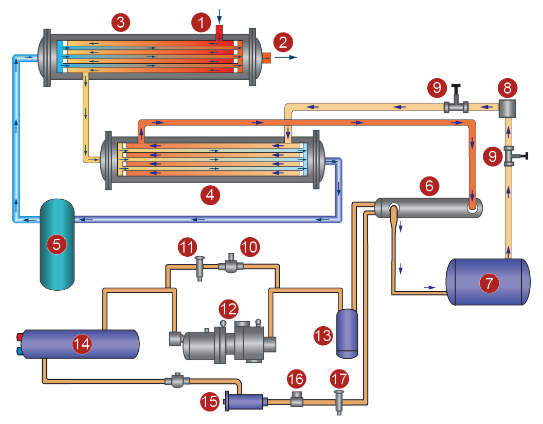 High Capacity Air Gas Dryer Diagram