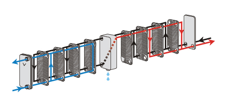 High Pressure Refrigerated Air Dryer Diagram